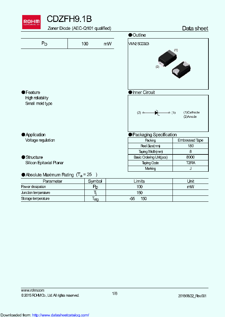 CDZFH91B_8830529.PDF Datasheet