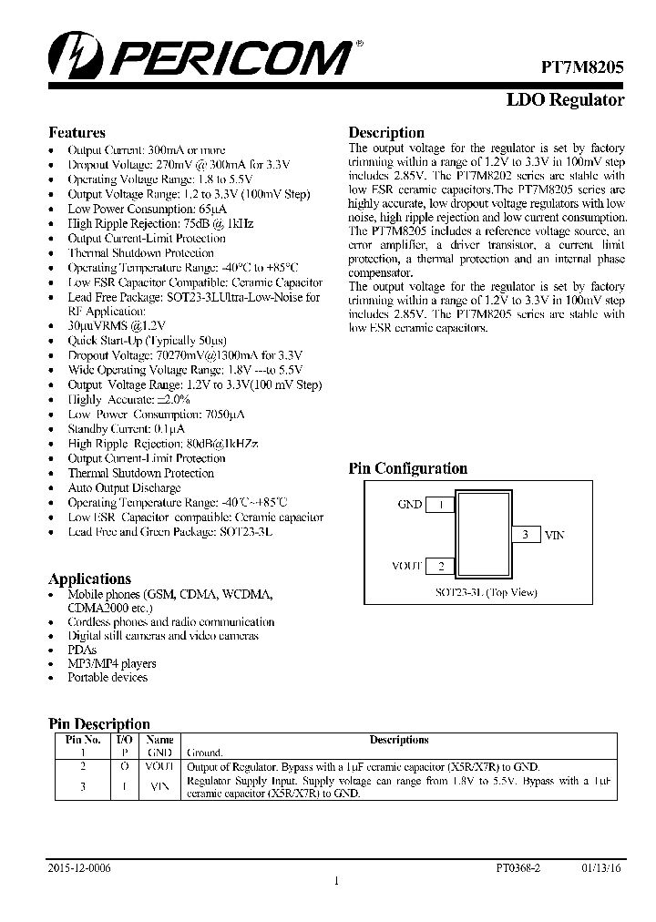 PT7M820523TAE_8840867.PDF Datasheet