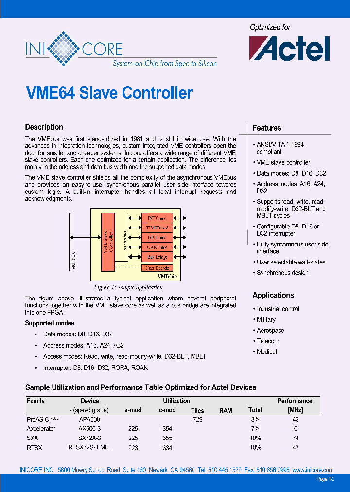 VME64_8840833.PDF Datasheet