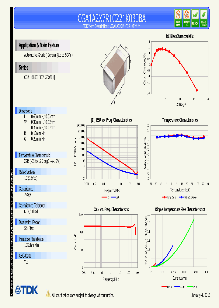 CGA1A2X7R1C221K030BA_8839398.PDF Datasheet