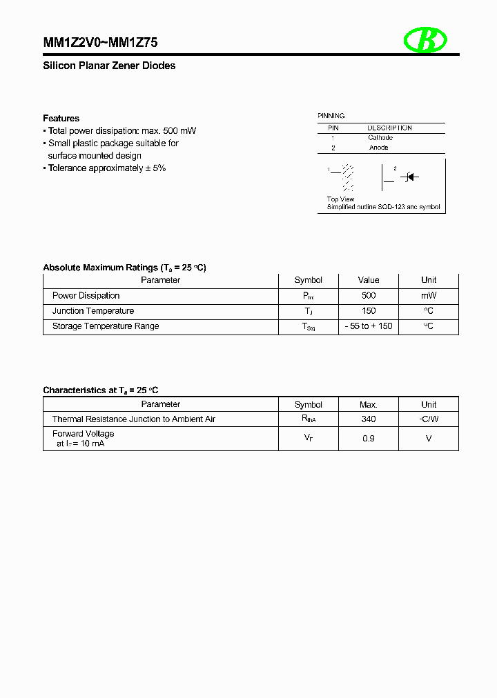 MM1Z43_8836514.PDF Datasheet