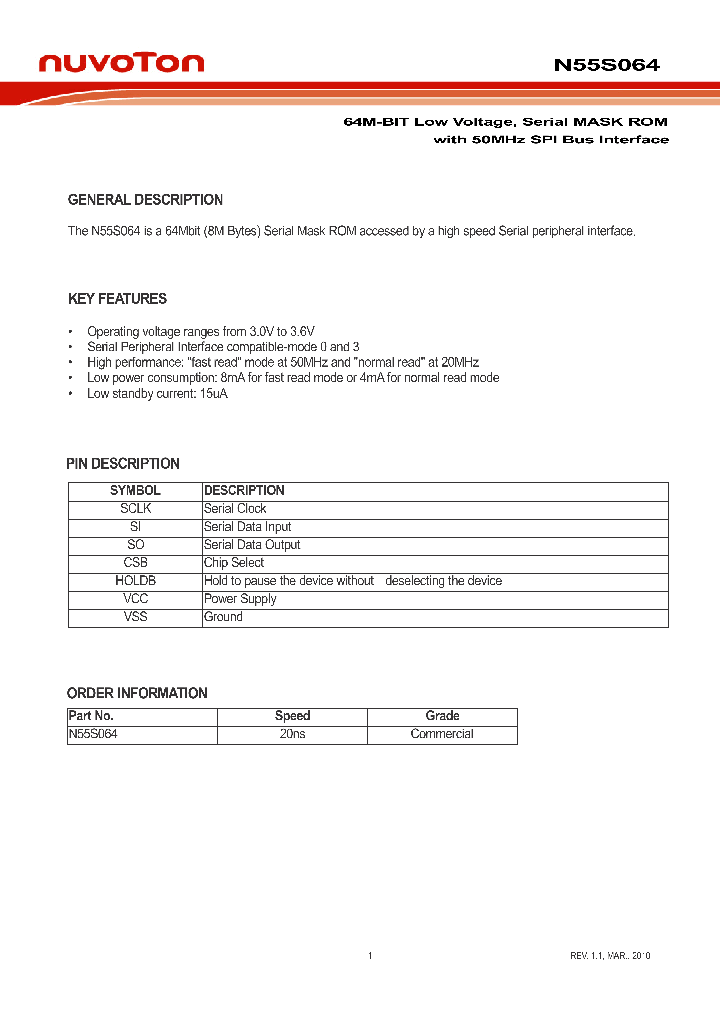 N55S064_8834176.PDF Datasheet