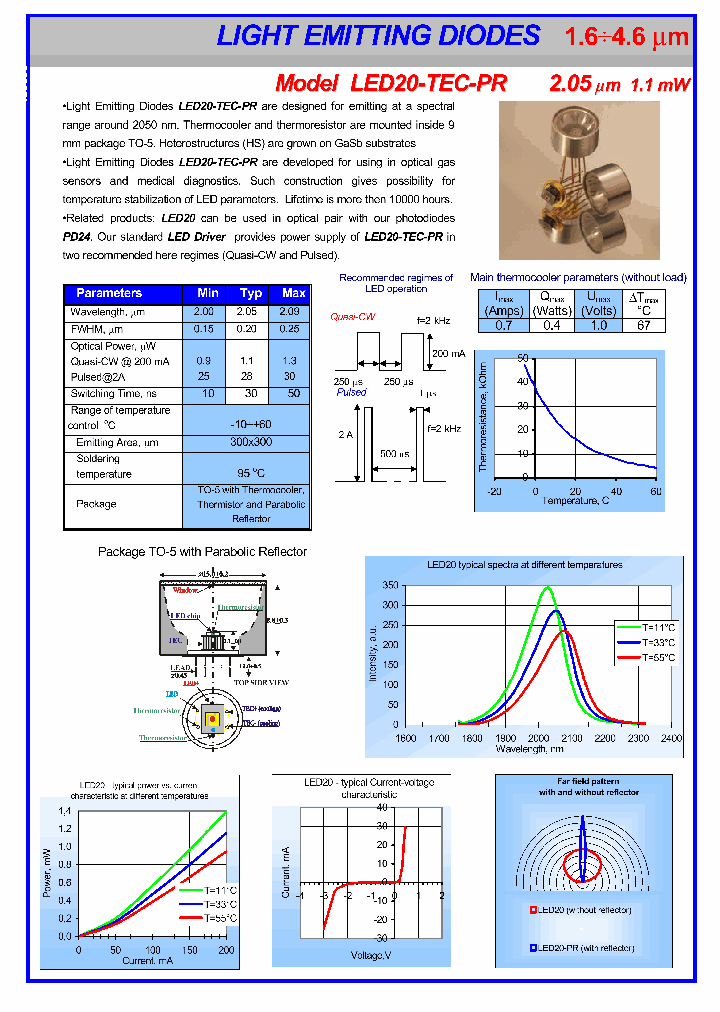 LED20-TEC-PR_8835510.PDF Datasheet