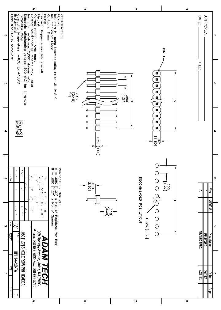 HPH1-A-XX-TA_8835849.PDF Datasheet