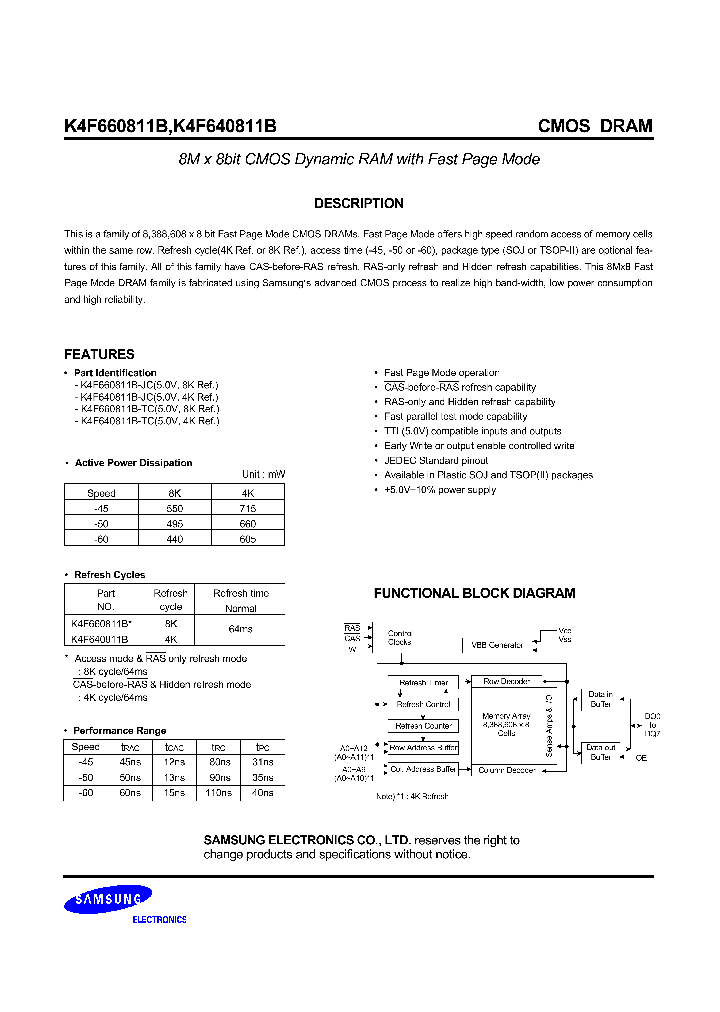 K4F660811B_8837905.PDF Datasheet