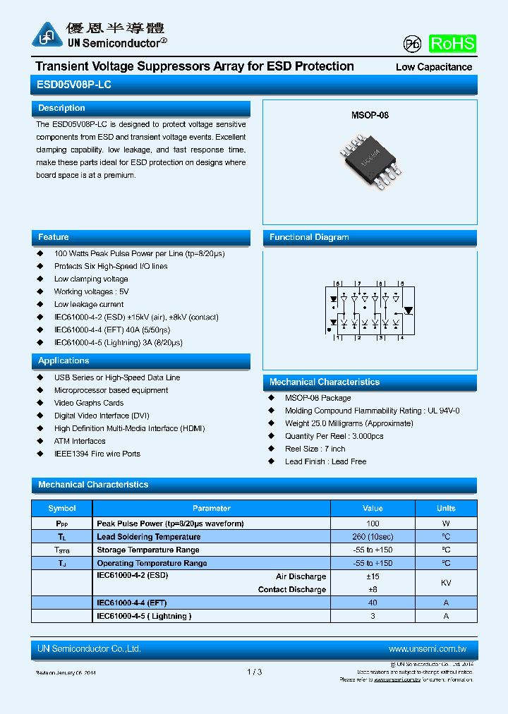 ESD05V08P-LC_8838018.PDF Datasheet