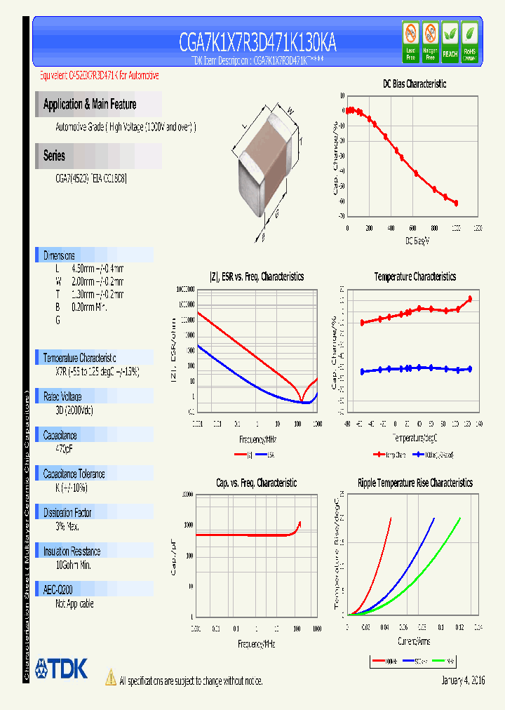 CGA7K1X7R3D471K130KA_8844950.PDF Datasheet