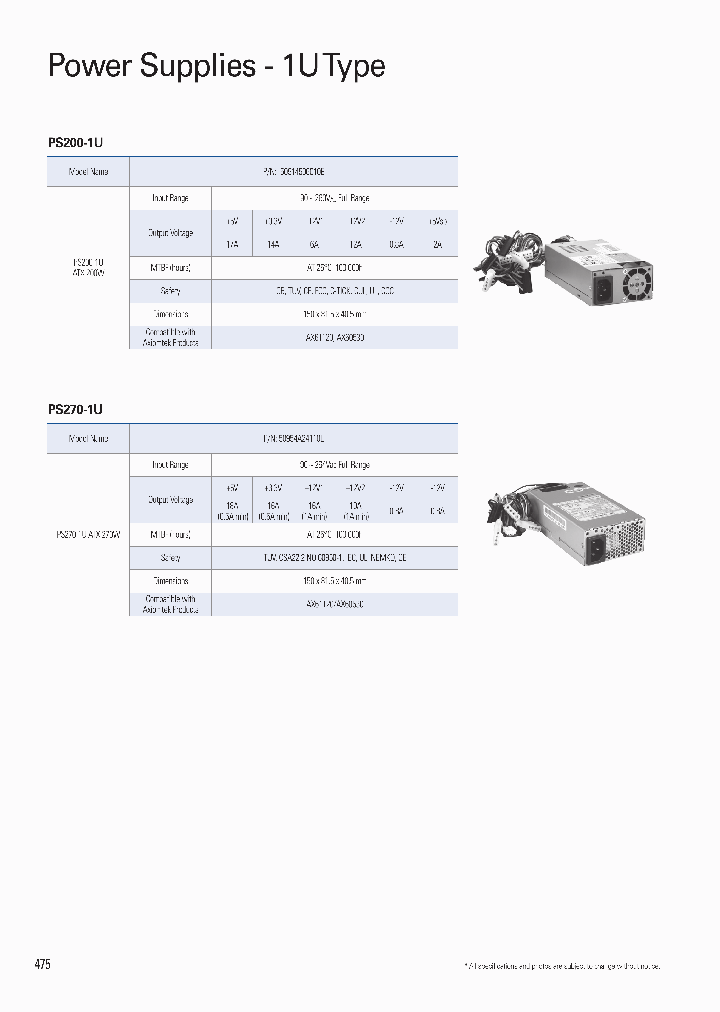 PS200-1U-17_8845272.PDF Datasheet