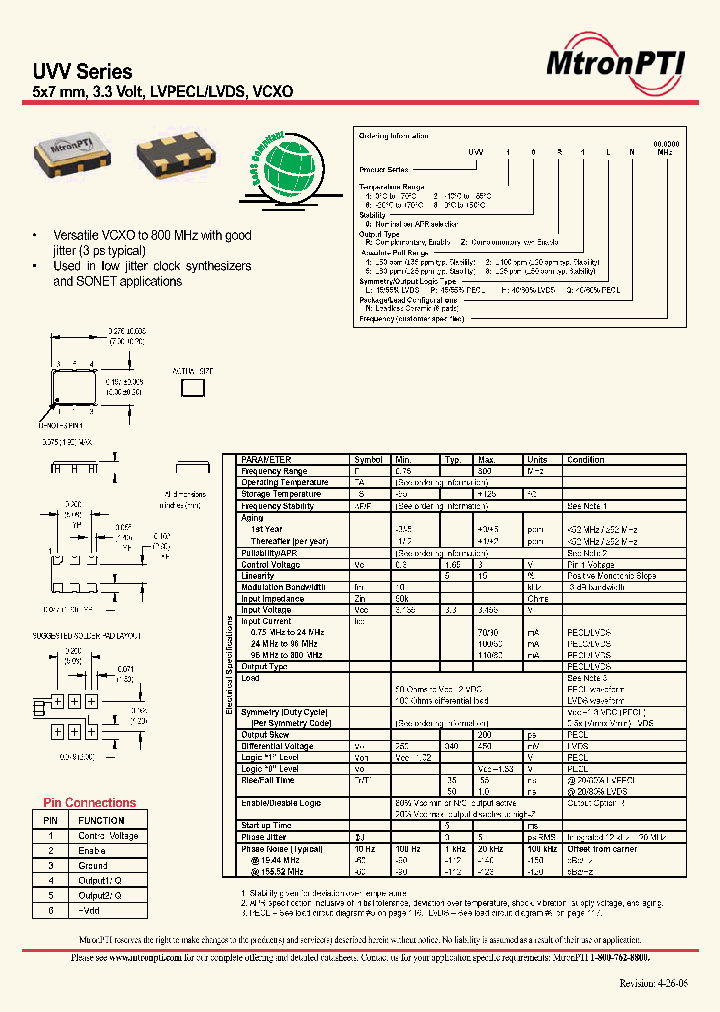 UVV20Z2PN_8848034.PDF Datasheet