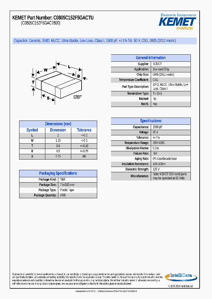 C0805C152F5GACTU_8849640.PDF Datasheet