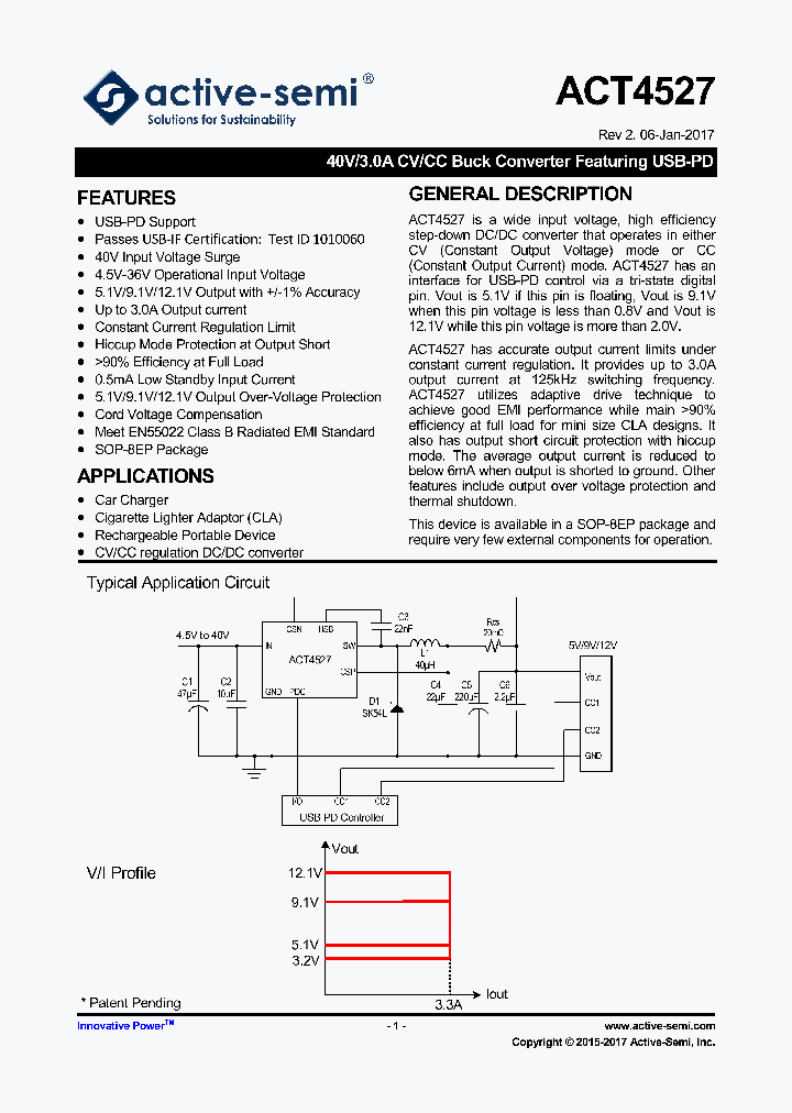 ACT4527-17_8850314.PDF Datasheet