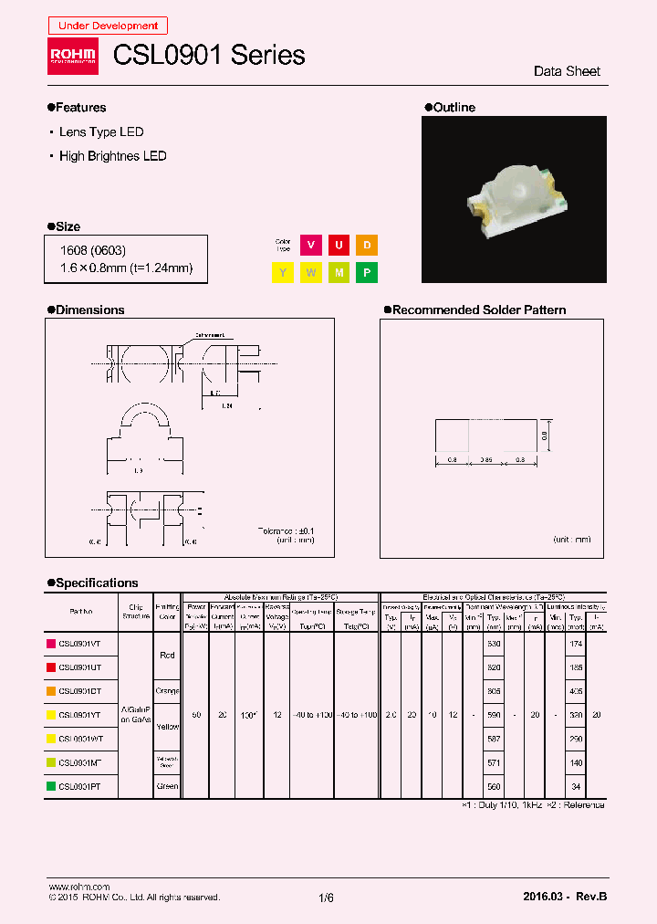 CSL0901DT_8850585.PDF Datasheet