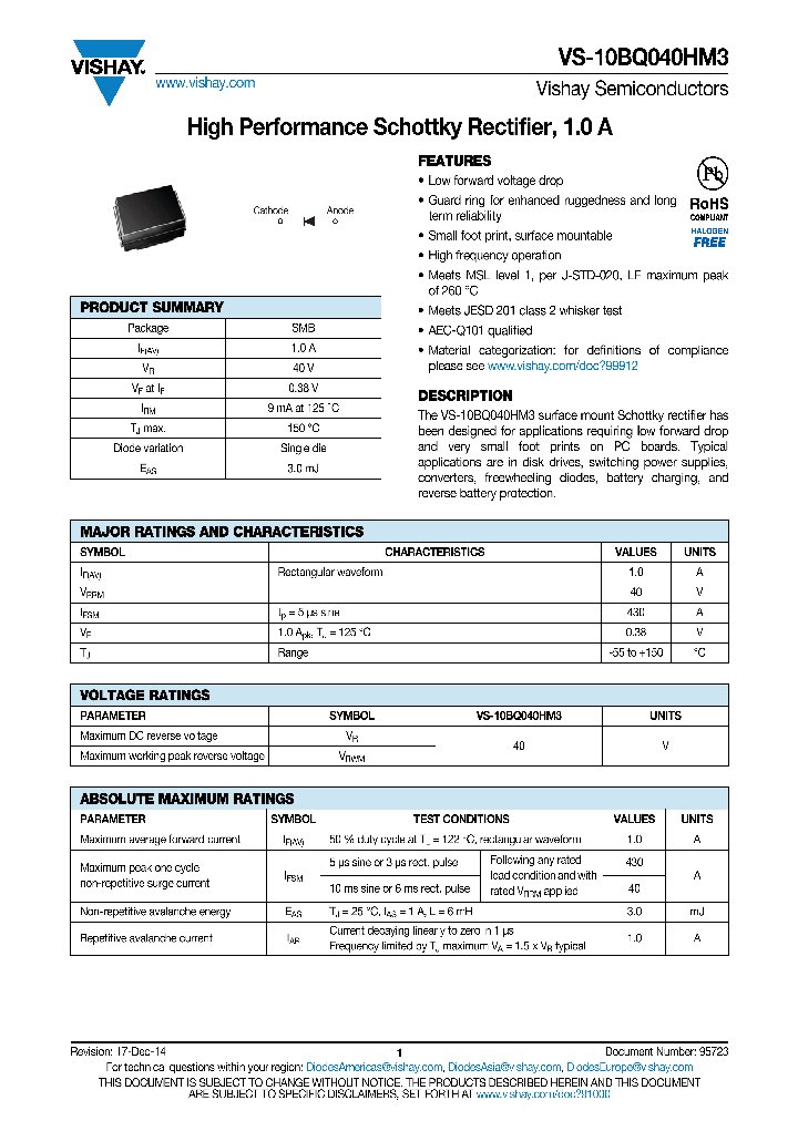 VS-100BGQ045-15_8853441.PDF Datasheet