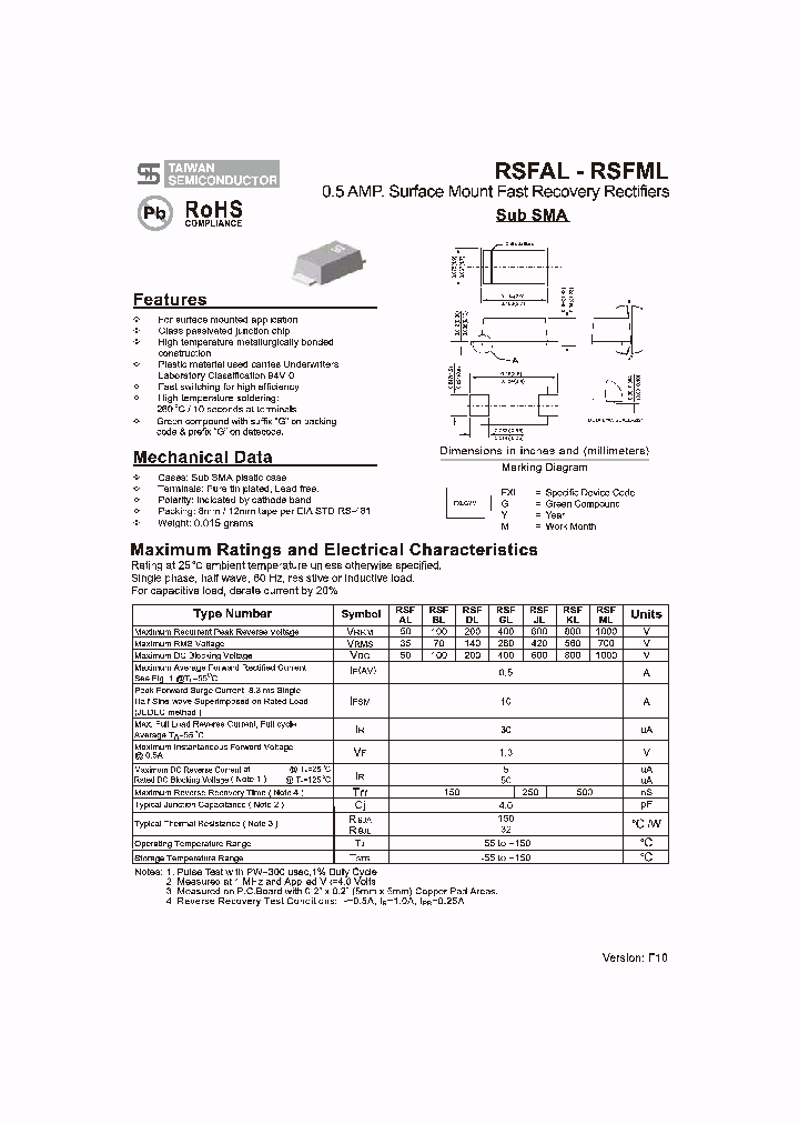 RSFML_8862845.PDF Datasheet