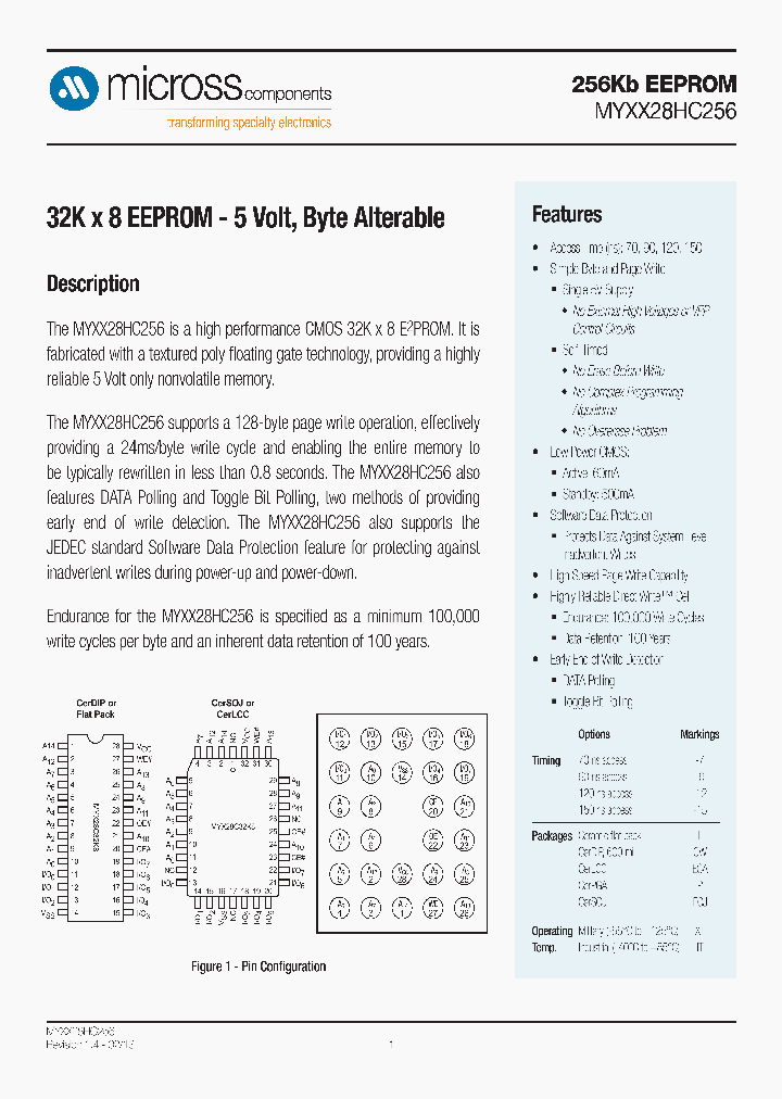 MYXX28HC256_8863584.PDF Datasheet