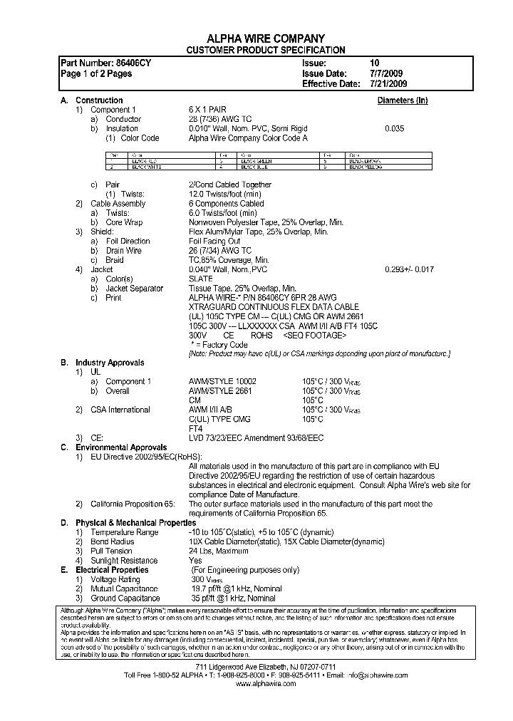 86406CY_8865726.PDF Datasheet