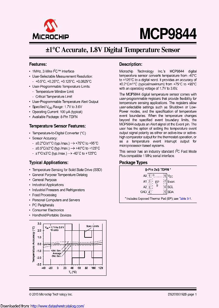 MCP9844T-BEMNYAA_8865743.PDF Datasheet