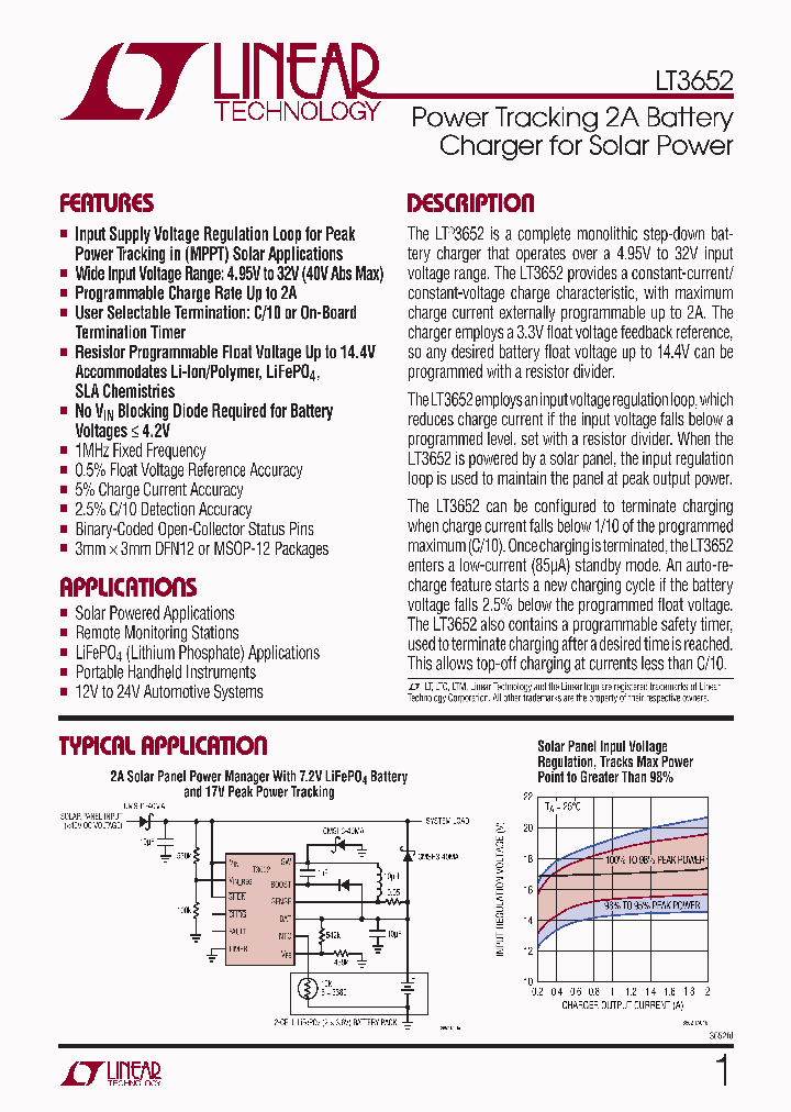 LT3652-15_8867959.PDF Datasheet