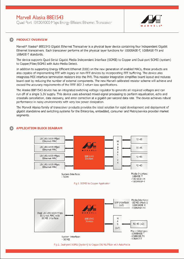 88E1543_8870332.PDF Datasheet