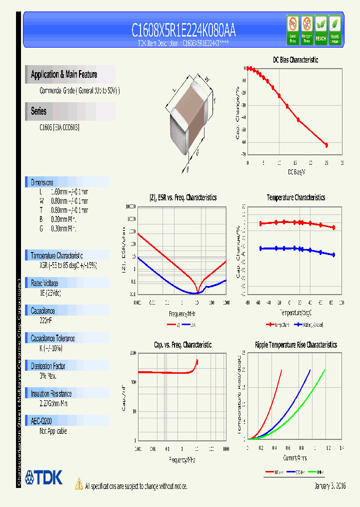 C1608X5R1E224K080AA_8870630.PDF Datasheet