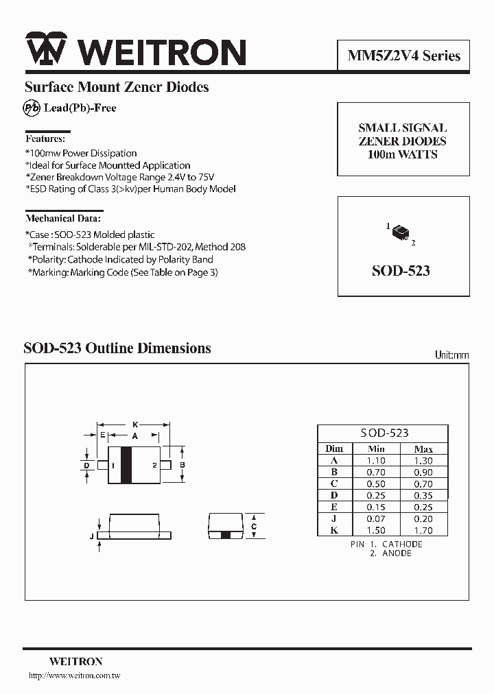 MM5Z51V_8871654.PDF Datasheet