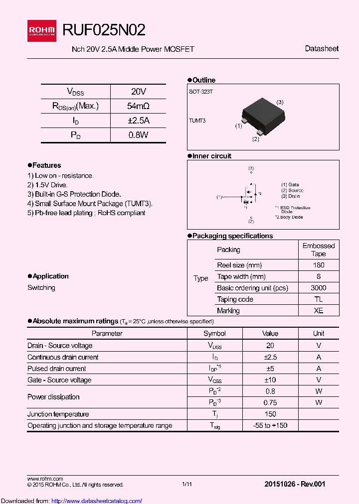 RUF025N02TL_8872019.PDF Datasheet