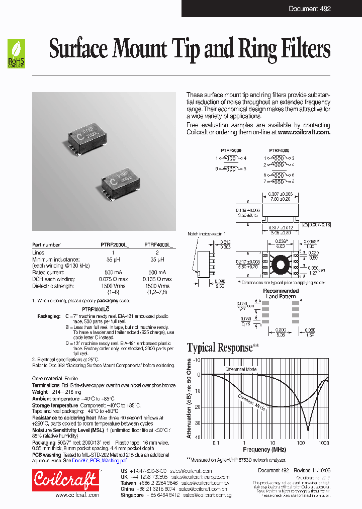 PTRF4000LD_8873652.PDF Datasheet