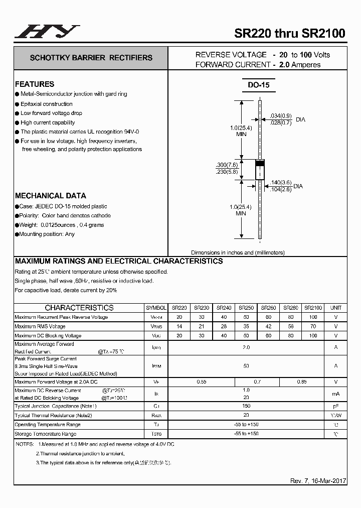 SR250_8874782.PDF Datasheet