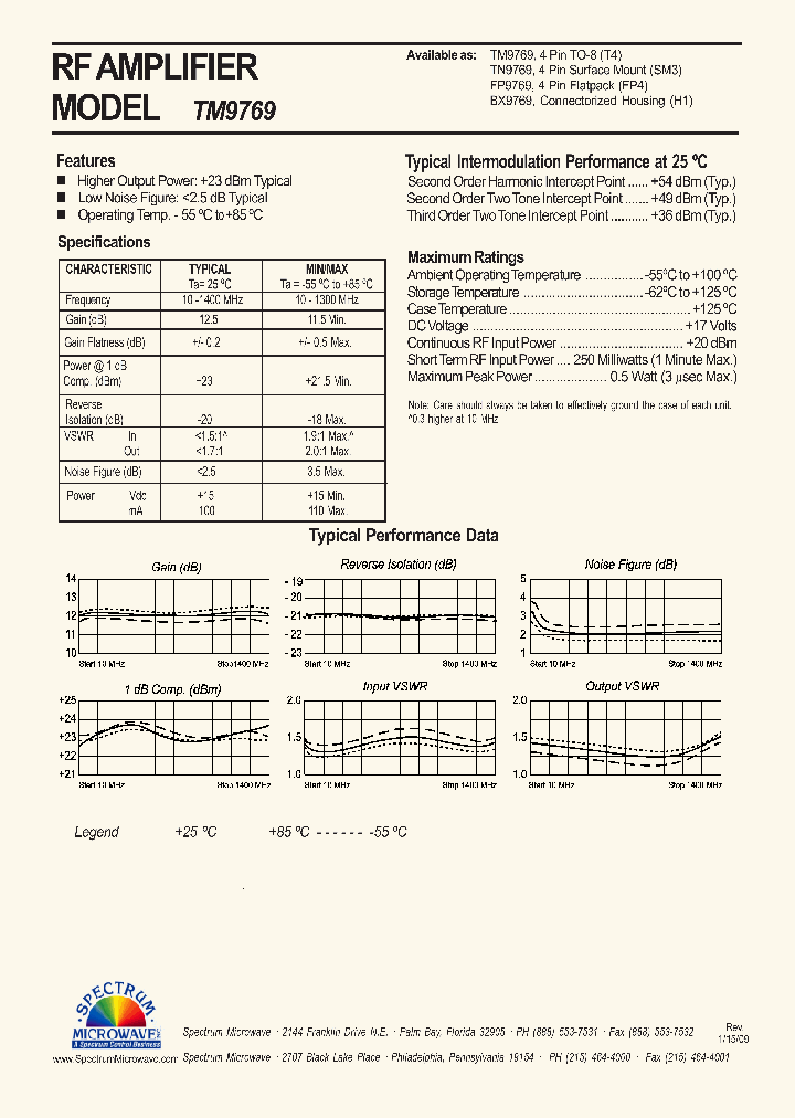 TM9769_8875868.PDF Datasheet