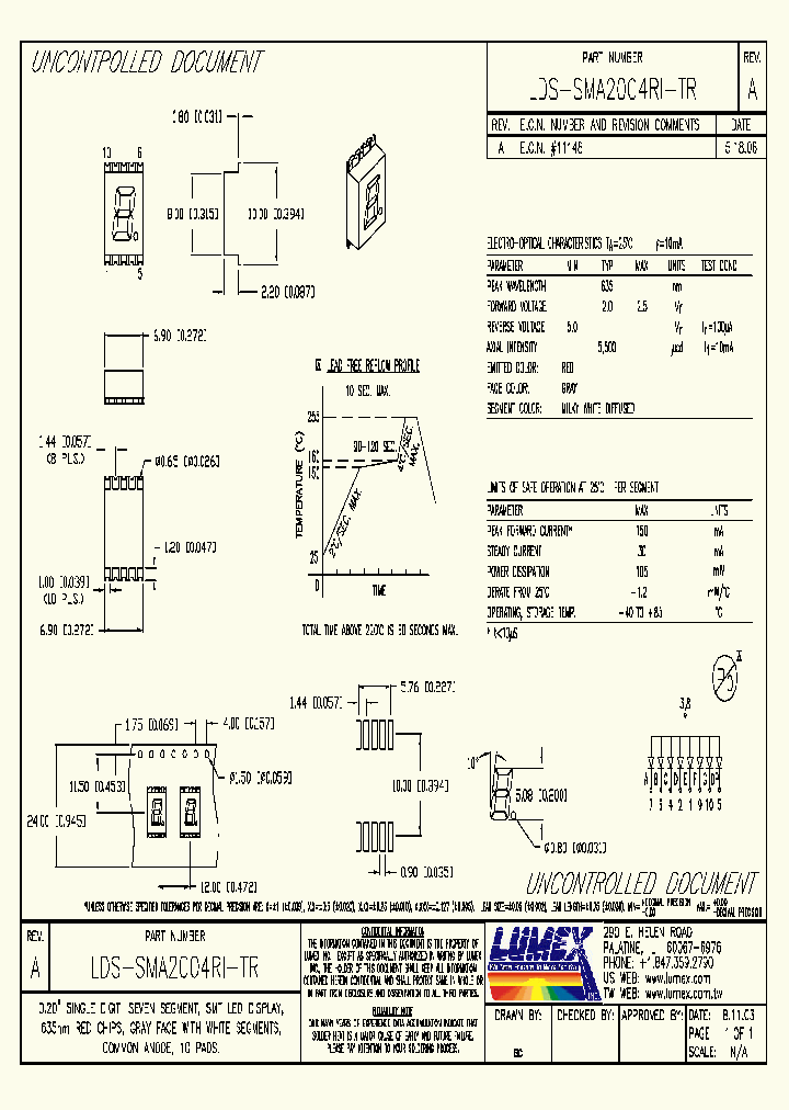 LDS-SMA2004RI-TR_8878419.PDF Datasheet