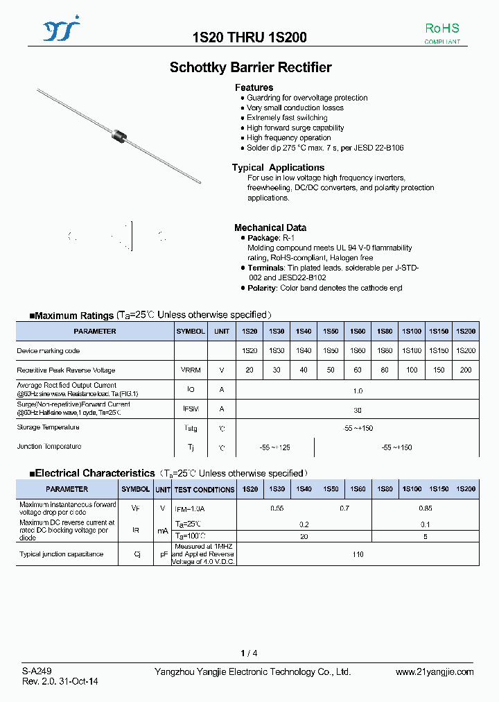 1S200_8878855.PDF Datasheet