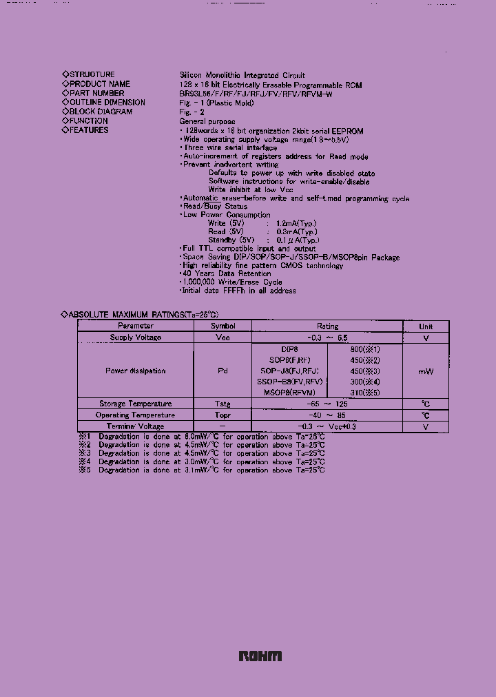 BR93L56RFV-W_8879385.PDF Datasheet