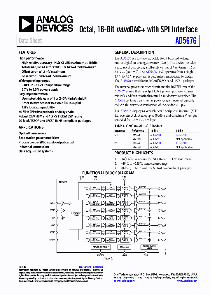 AD5675_8882862.PDF Datasheet