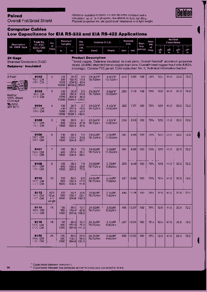 8104_8883135.PDF Datasheet