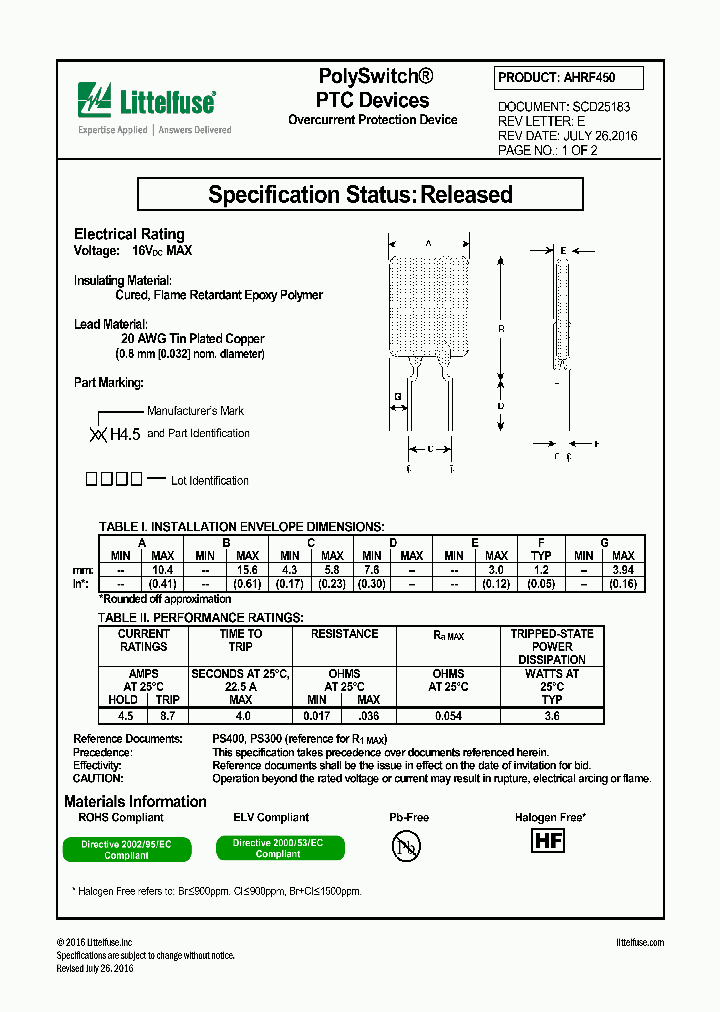 AHRF450_8886422.PDF Datasheet