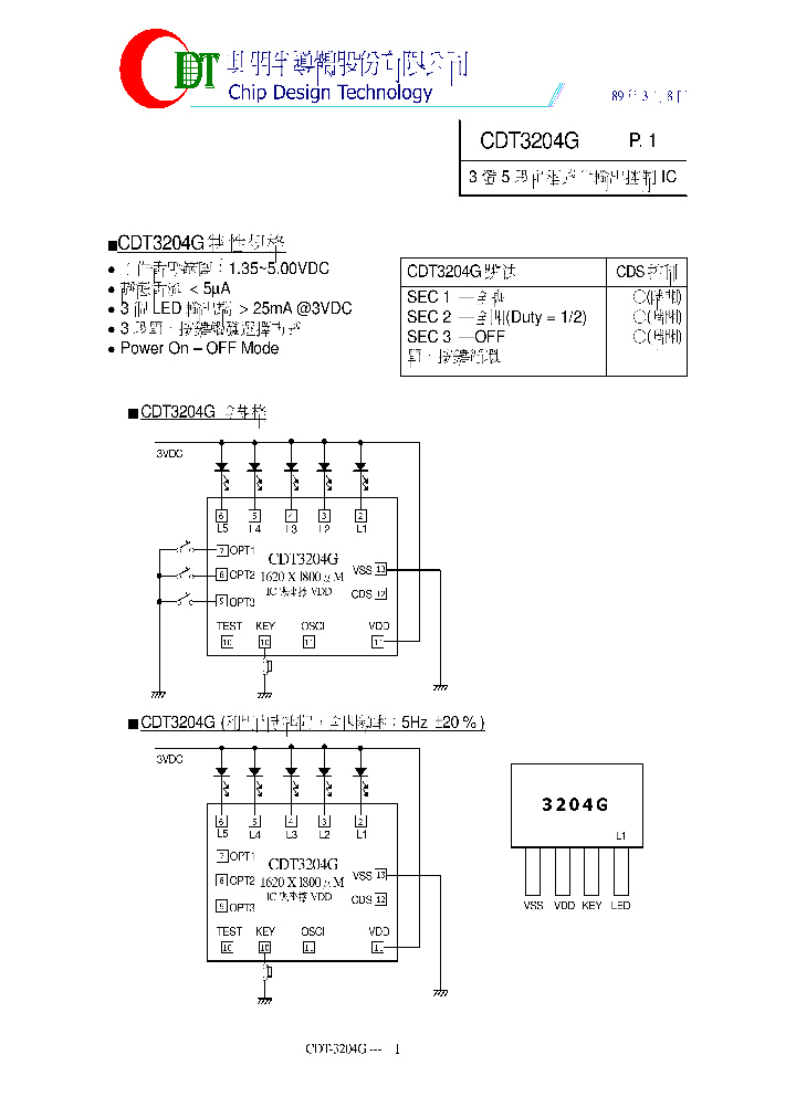 CDT3204G4P_8886785.PDF Datasheet