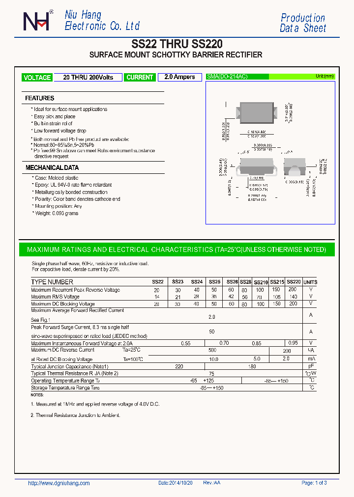 SS22-SMAW-NH-E-OK_8887495.PDF Datasheet