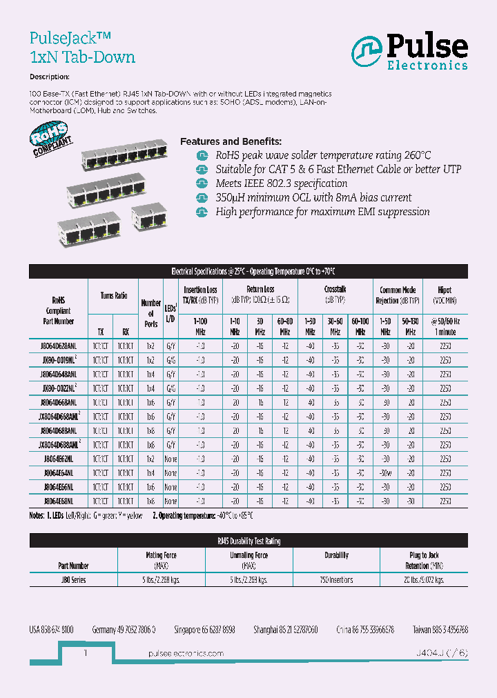 J8064E68NL_8887910.PDF Datasheet