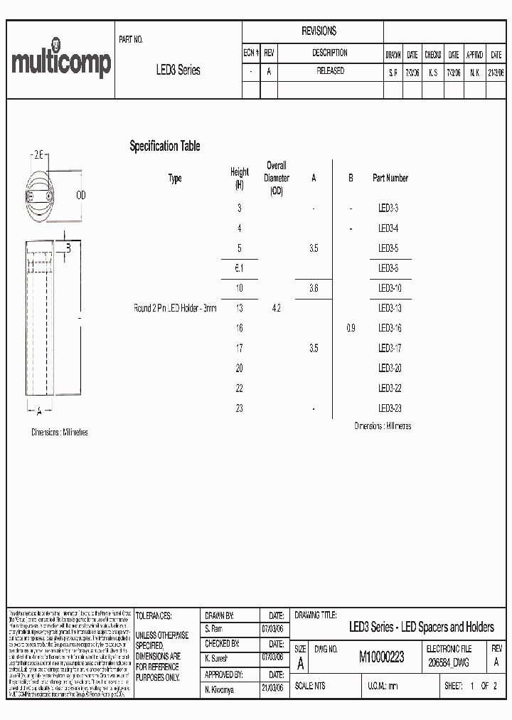 LED3-17_8888509.PDF Datasheet