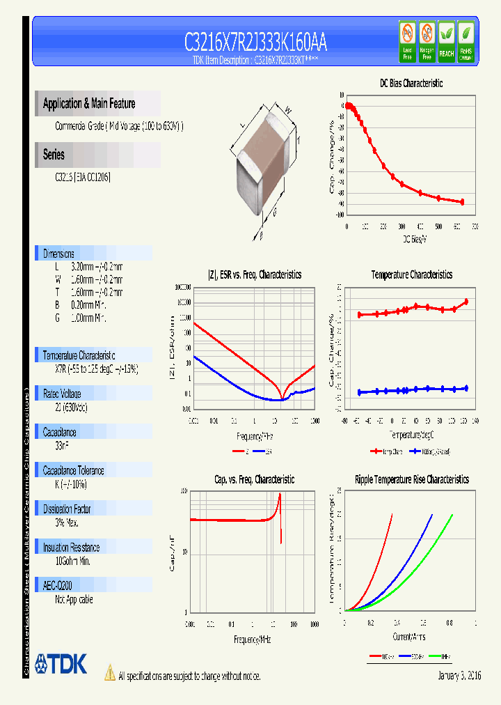 C3216X7R2J333K160AA_8889240.PDF Datasheet