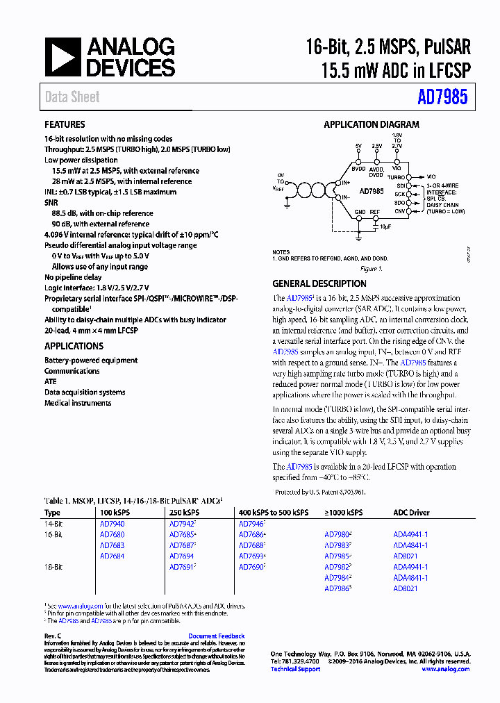 EVAL-SDP-CH1Z_8889851.PDF Datasheet