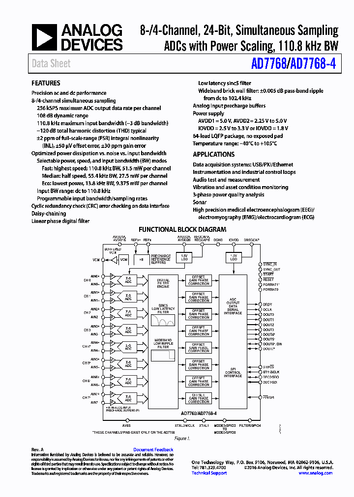 EVAL-SDP-CH1Z_8889849.PDF Datasheet