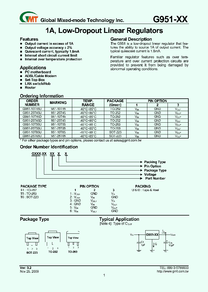 G951-25T45D_8891779.PDF Datasheet