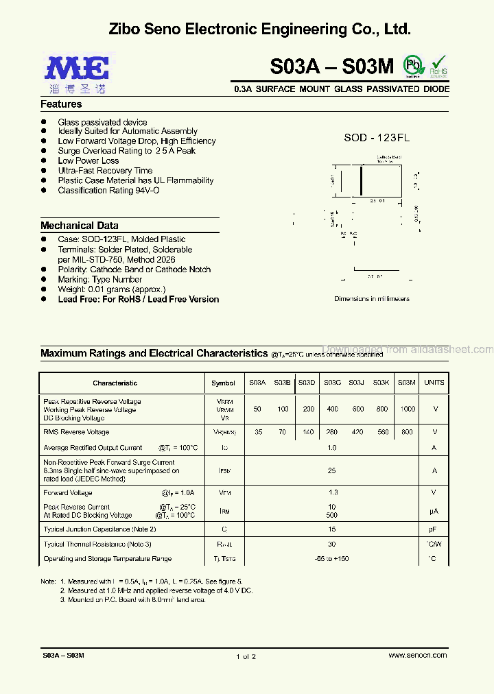 S03B_8895089.PDF Datasheet Download --- IC-ON-LINE