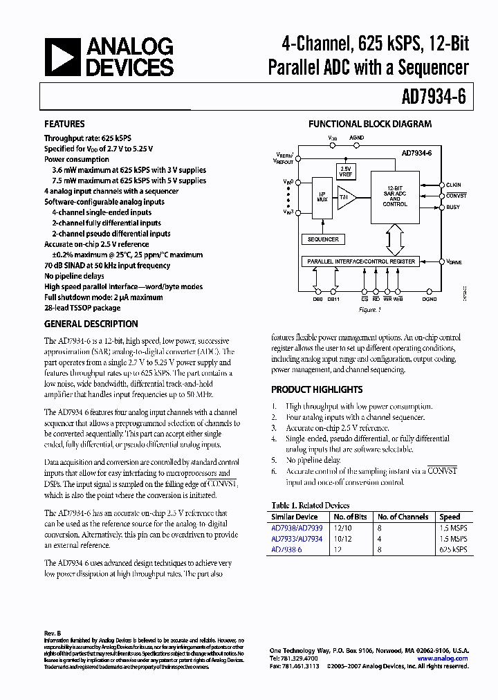 EVAL-CONTROL-BRD2_8895601.PDF Datasheet