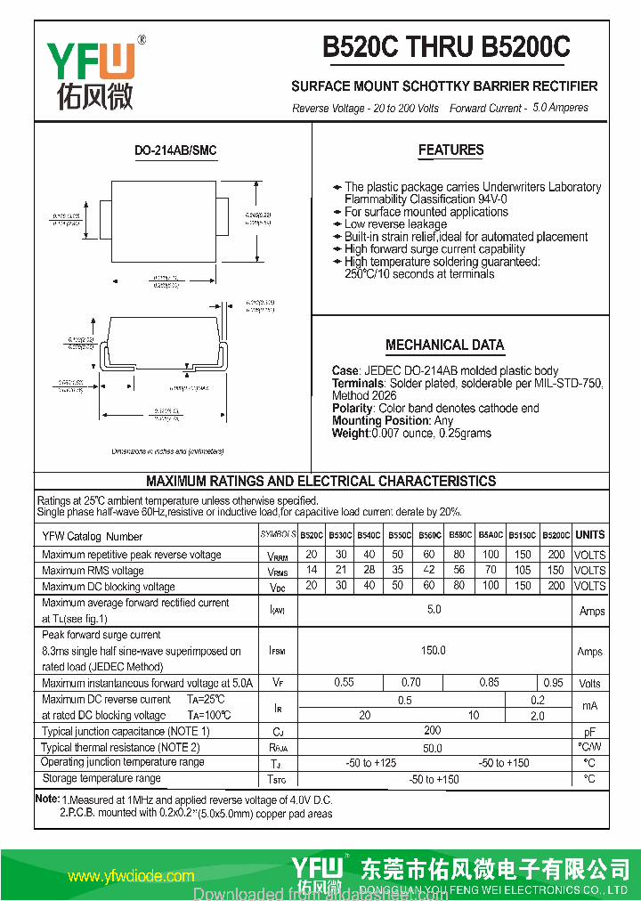 B560C_8895614.PDF Datasheet