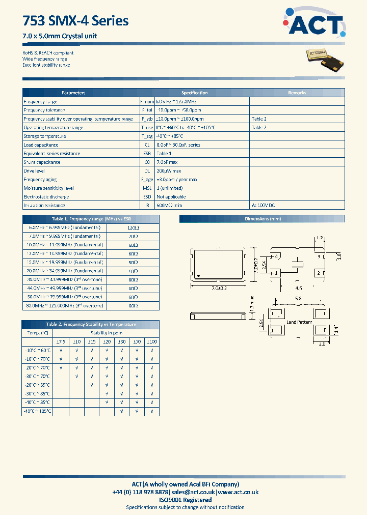 EA2700GDBJOAC-PF_8895800.PDF Datasheet