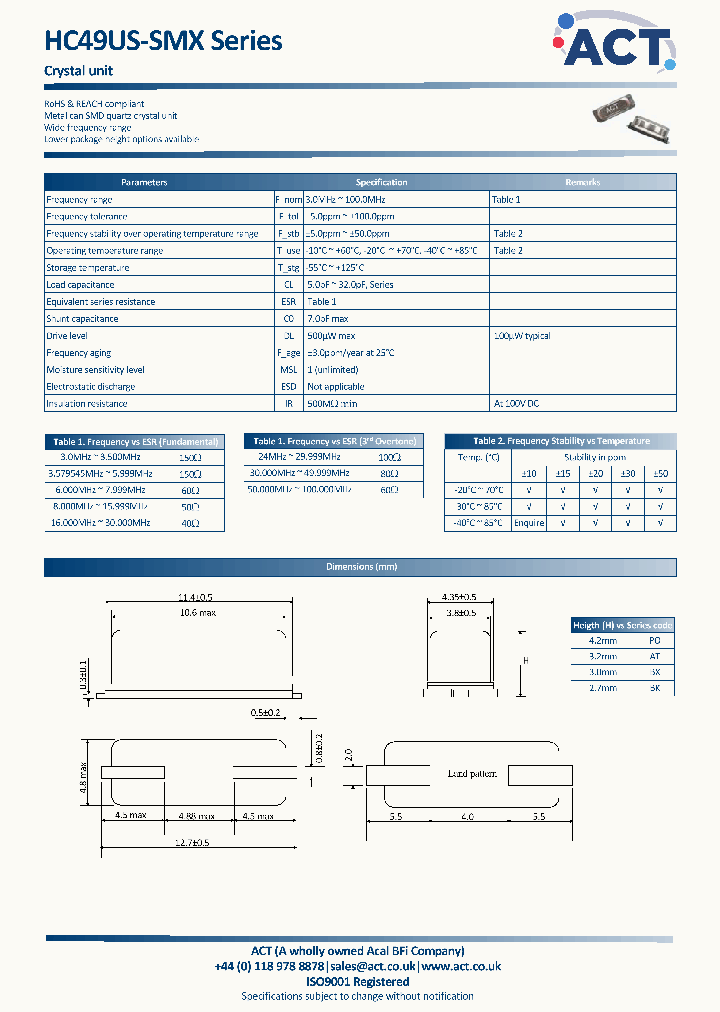 PO2700EGIMGOAC-PF_8895872.PDF Datasheet