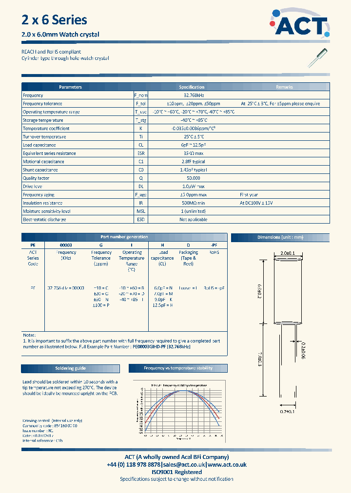 PE00003NIKD-PF_8897107.PDF Datasheet