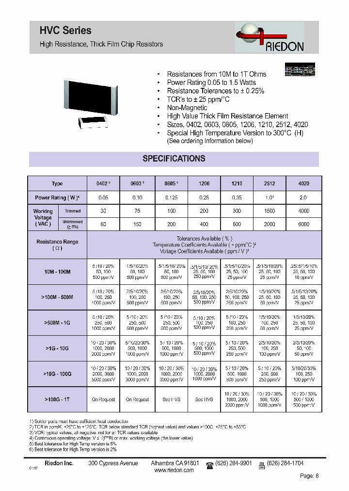 HVC1206H_8897154.PDF Datasheet